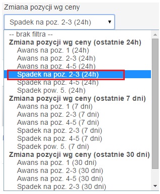 Jak szybko dotrzeć do ważnych informacji?