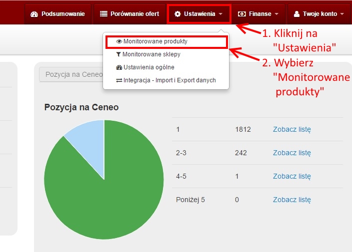 Skup się na wybranym asortymencie. Monitoruj tylko ważne produkty.
