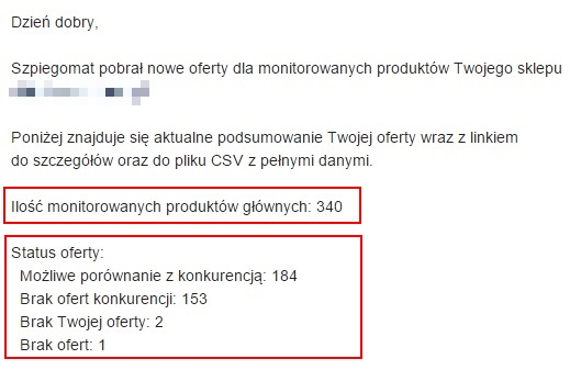 Błyskawicznie reaguj na ruchy konkurencji i zmiany na rynku